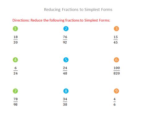 3/365 simplified, Reduce 3/365 to its simplest form.